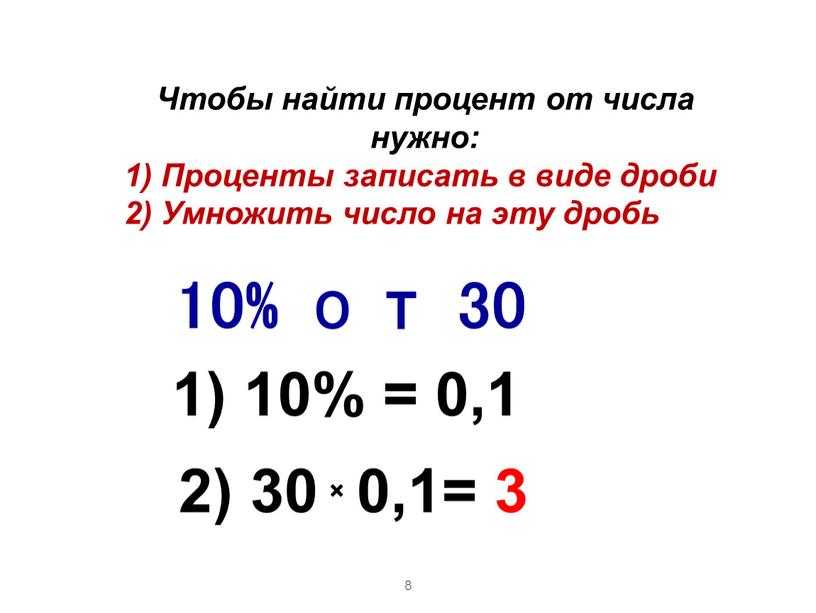 Чтобы найти процент от числа нужно: 1)