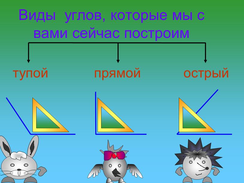 Виды углов, которые мы с вами сейчас построим острый прямой тупой