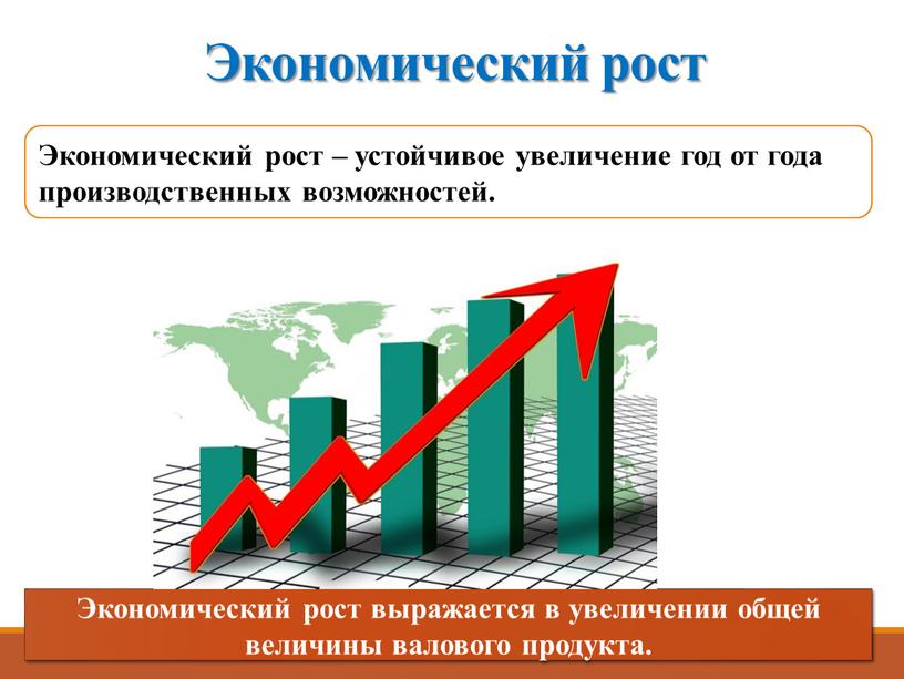 Экономический рост Экономический рост выражается в увеличении общей величины валового продукта