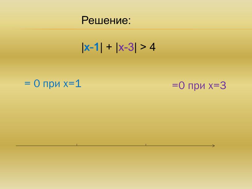 Решение: |х-1| + |х-3| > 4 х-1 х-3 = 0 при х=1 =0 при х=3 1 3