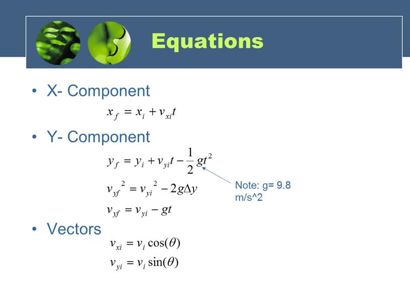 Equations X- Component Y- Component