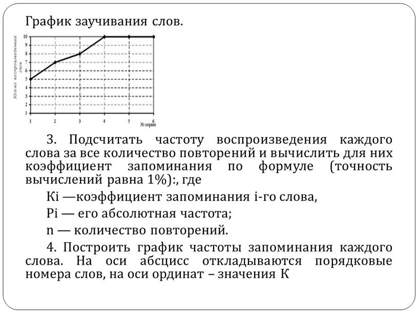 График заучивания слов. 3. Подсчитать частоту воспроизведения каждого слова за все количество повторений и вычислить для них коэффициент запоминания по формуле (точность вычислений равна 1%):,…