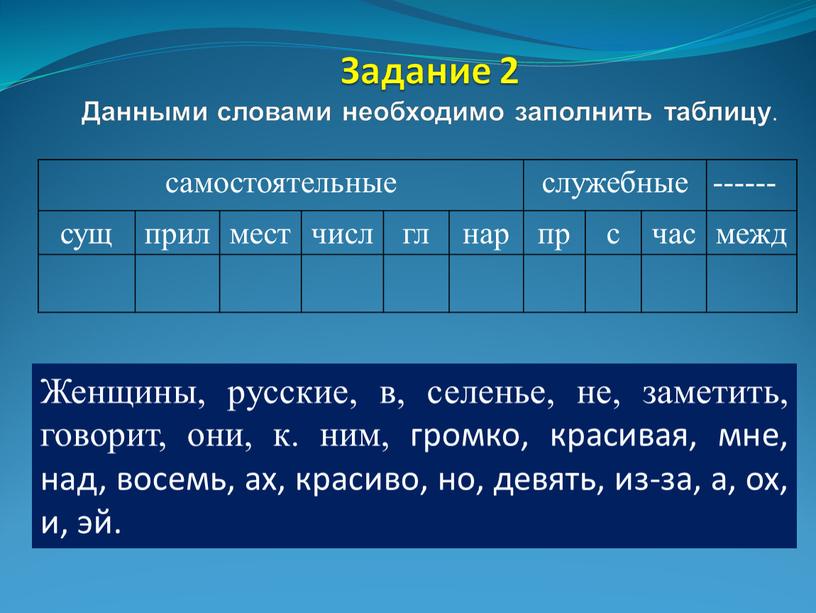 Задание 2 Данными словами необходимо заполнить таблицу