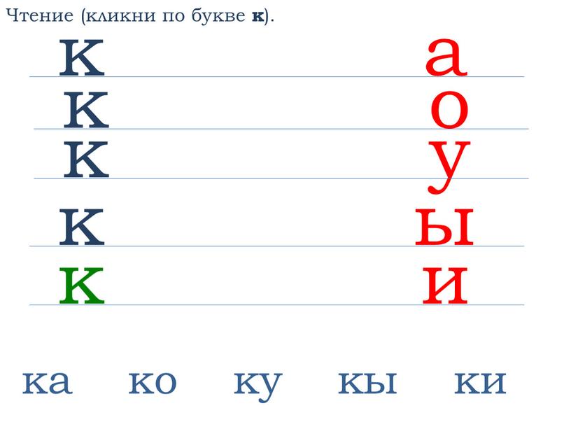 Чтение (кликни по букве к ). а к о к у к ы к и к ка ко ку кы ки