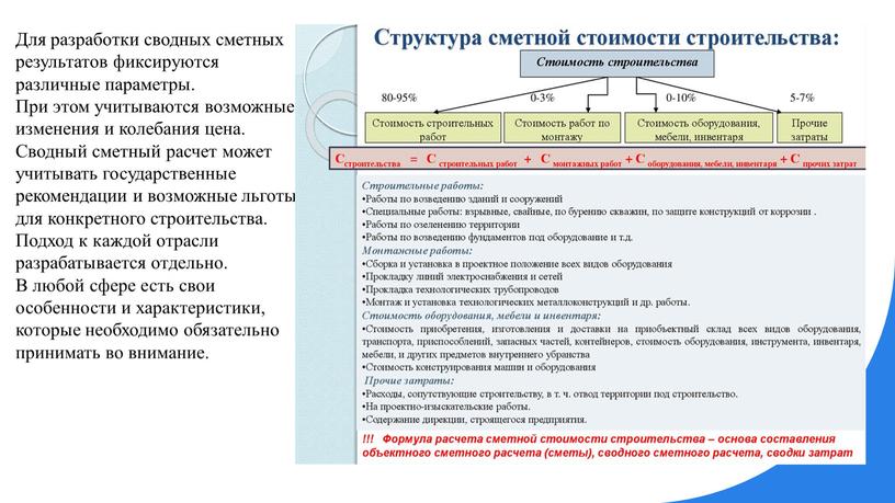 Для разработки сводных сметных результатов фиксируются различные параметры