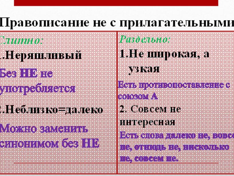 Презентация к уроку  русского языка в 6 классе " Правописание не с именами прилагательными"