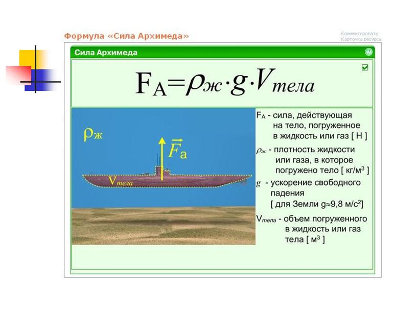Презентация к уроку физики на тему "Архимедова сила" для 7 класса.