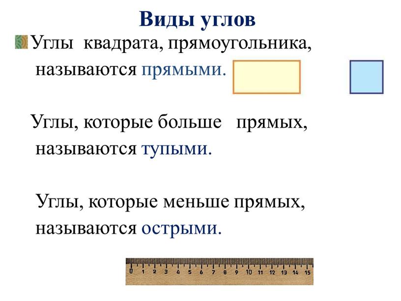 Виды углов Углы квадрата, прямоугольника, называются прямыми