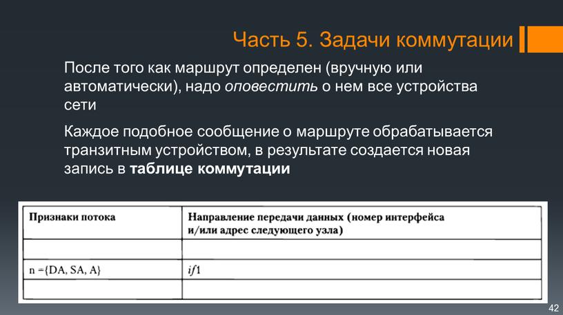 После того как маршрут определен (вручную или автоматически), надо оповестить о нем все устройства сети