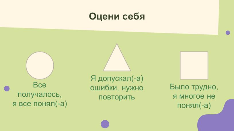 Оцени себя Все получалось, я все понял(-а)