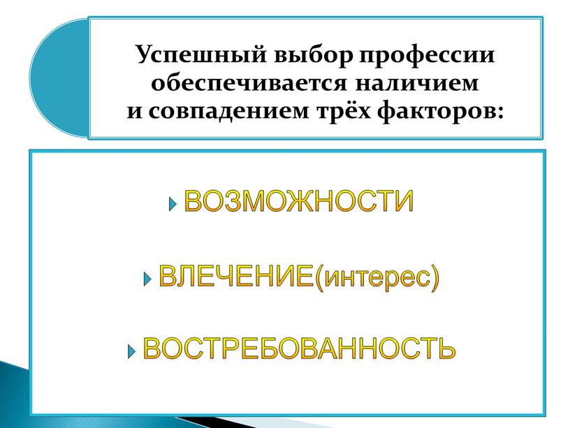 ВОЗМОЖНОСТИ ВЛЕЧЕНИЕ(интерес) ВОСТРЕБОВАННОСТЬ