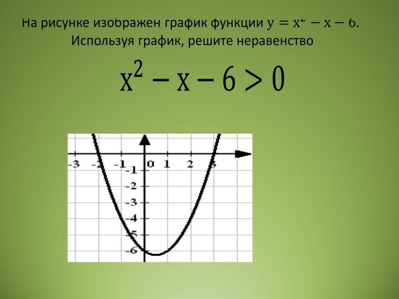 Урок математики 9 класс на тему "Подготовка к ГИА.Решение неравенств"