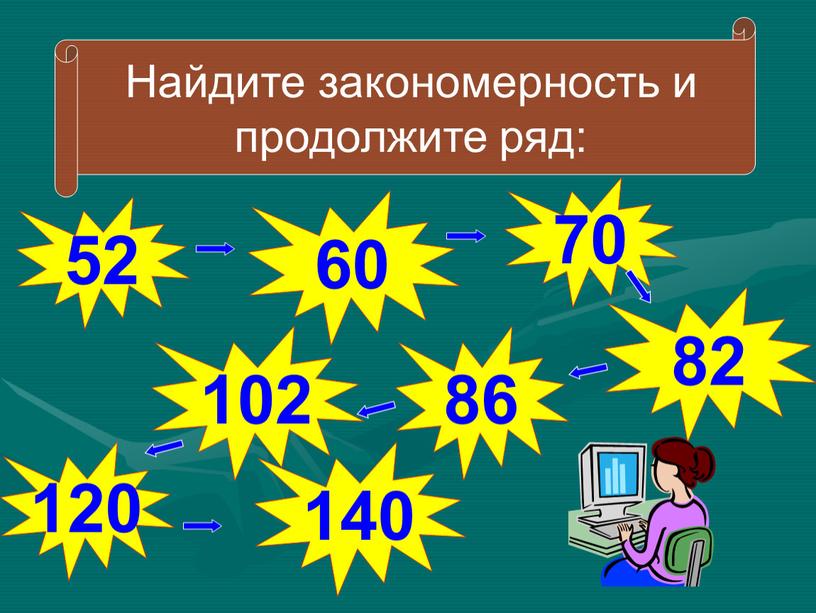 Найдите закономерность и продолжите ряд: 52 60 70 82 86 102 120 140