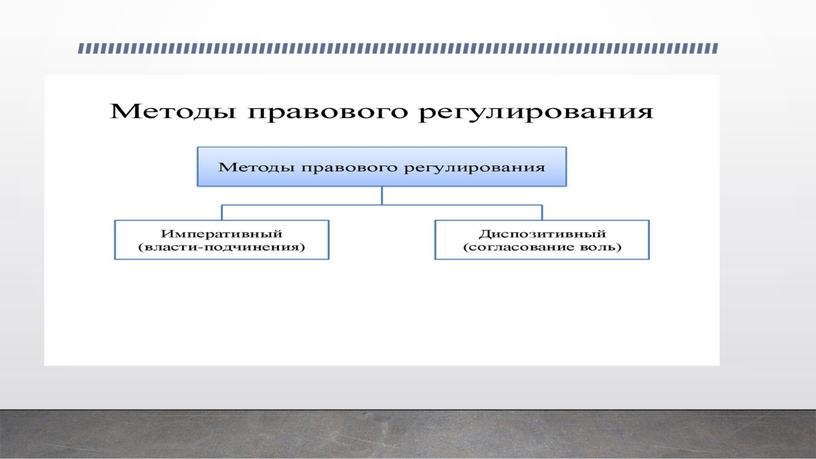 Правовая культура личности