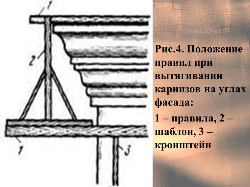 Рис.4. Положение правил при вытягивании карнизов на углах фасада: 1 – правила, 2 – шаблон, 3 – кронштейн