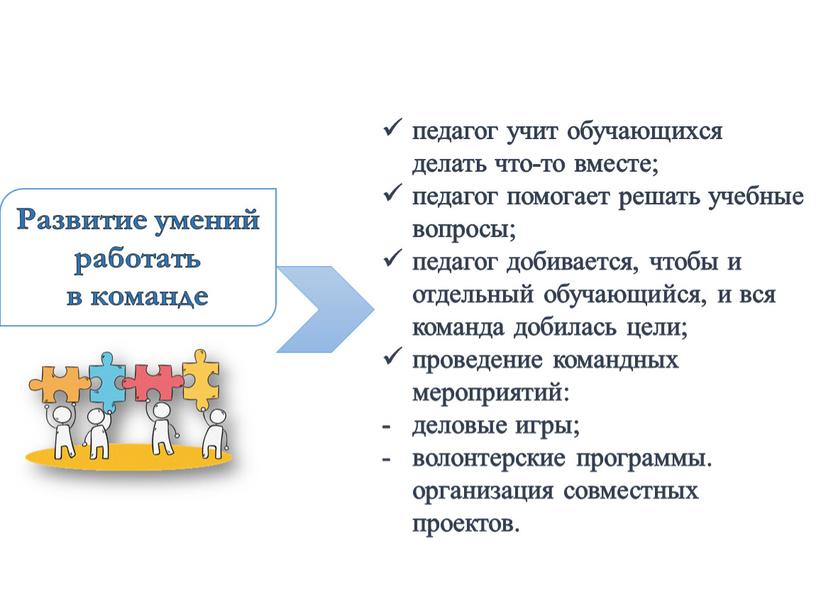 Развитие умений работать в команде