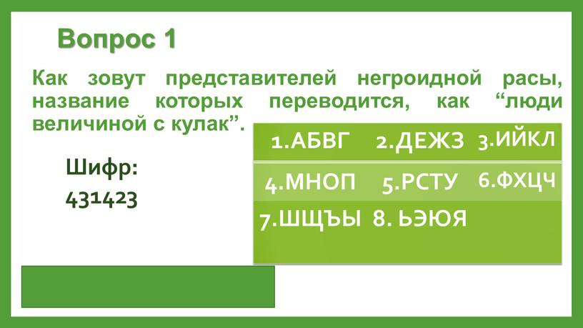 Вопрос 1 Как зовут представителей негроидной расы, название которых переводится, как “люди величиной с кулак”