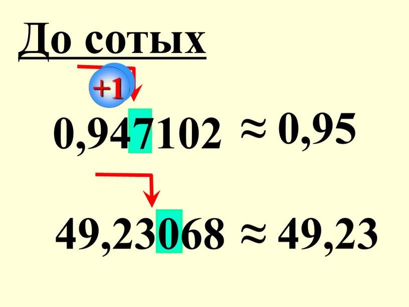 0,947102 ≈ 0,95 49,23068 ≈ 49,23 До сотых +1