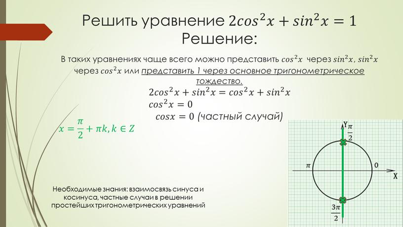 Решить уравнение 2 𝑐𝑜𝑠 2 𝑐𝑐𝑜𝑜𝑠𝑠 𝑐𝑜𝑠 2 2 𝑐𝑜𝑠 2 𝑥𝑥+ 𝑠𝑖𝑛 2 𝑠𝑠𝑖𝑖𝑛𝑛 𝑠𝑖𝑛 2 2 𝑠𝑖𝑛 2 𝑥𝑥=1