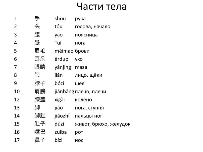 Части тела 1 手 shǒu рука 2 头 tóu голова, начало 3 腰 yāo поясница 4 腿