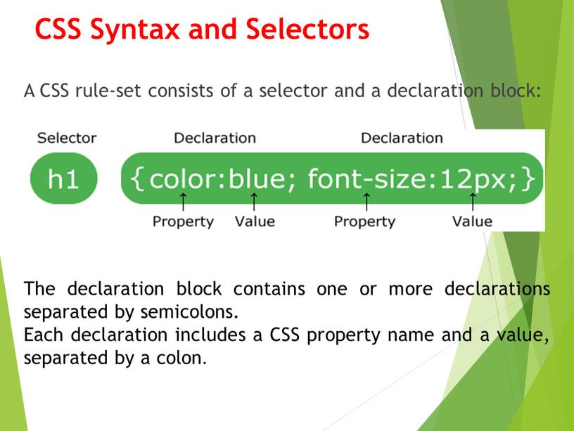 CSS Syntax and Selectors A CSS rule-set consists of a selector and a declaration block: