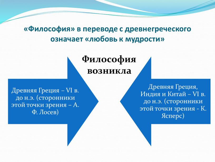 Философия» в переводе с древнегреческого означает «любовь к мудрости»