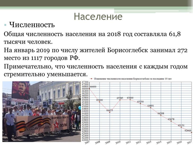 Население Численность Общая численность населения на 2018 год составляла 61,8 тысячи человек