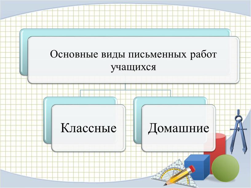 Формирование устной и письменной речи на уроках математики