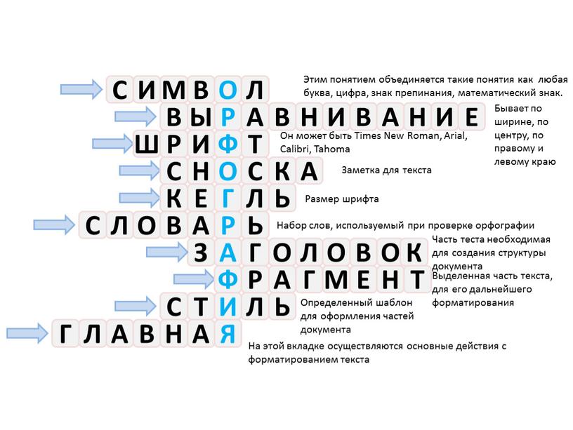 С И М В О Л Этим понятием объединяется такие понятия как любая буква, цифра, знак препинания, математический знак