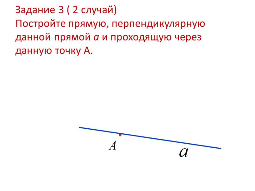 Задание 3 ( 2 случай) Постройте прямую, перпендикулярную данной прямой a и проходящую через данную точку