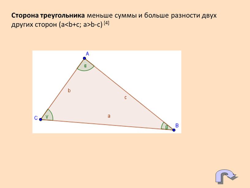 Сторона треугольника меньше суммы и больше разности двух других сторон (a b-c) [4]