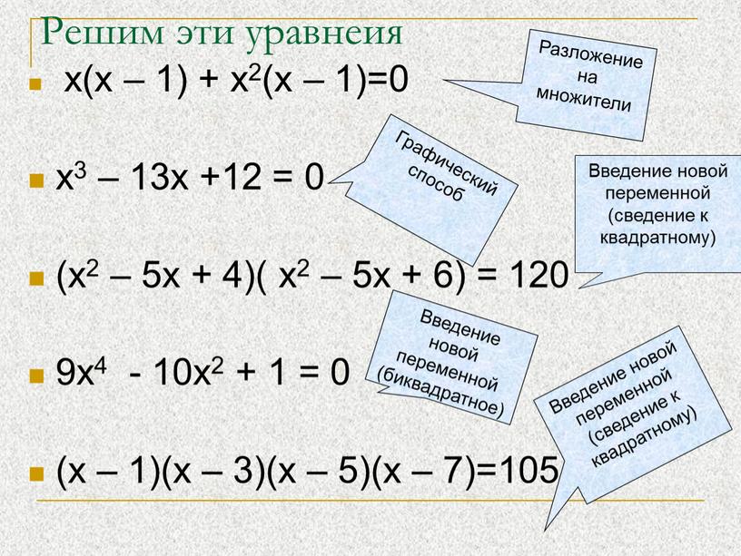 Решим эти уравнеия x(x – 1) + x2(x – 1)=0 х3 – 13х +12 = 0 (x2 – 5x + 4)( x2 – 5x +…