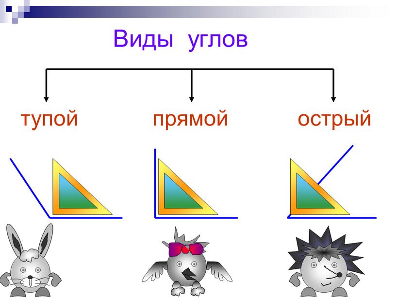 Виды углов острый прямой тупой