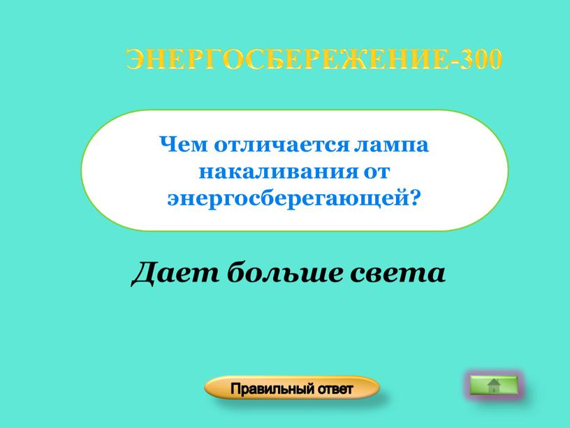 Дает больше света Чем отличается лампа накаливания от энергосберегающей?