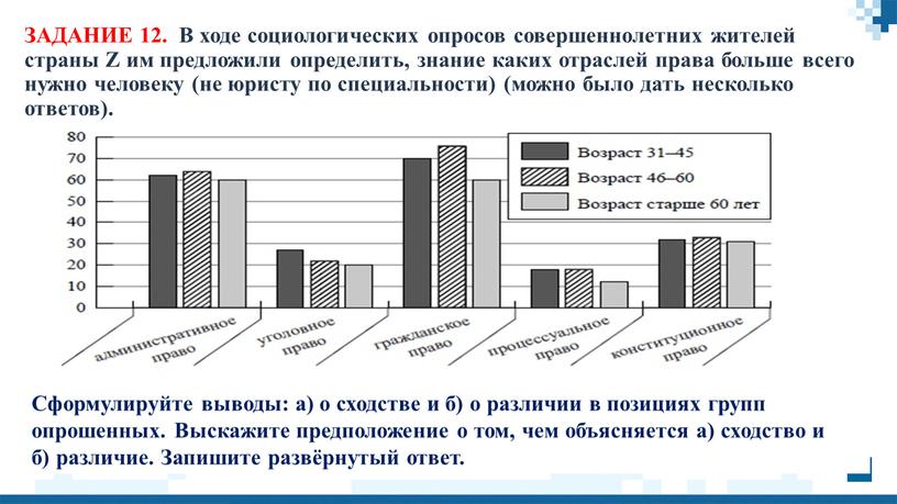 ЗАДАНИЕ 12. В ходе социологических опросов совершеннолетних жителей страны