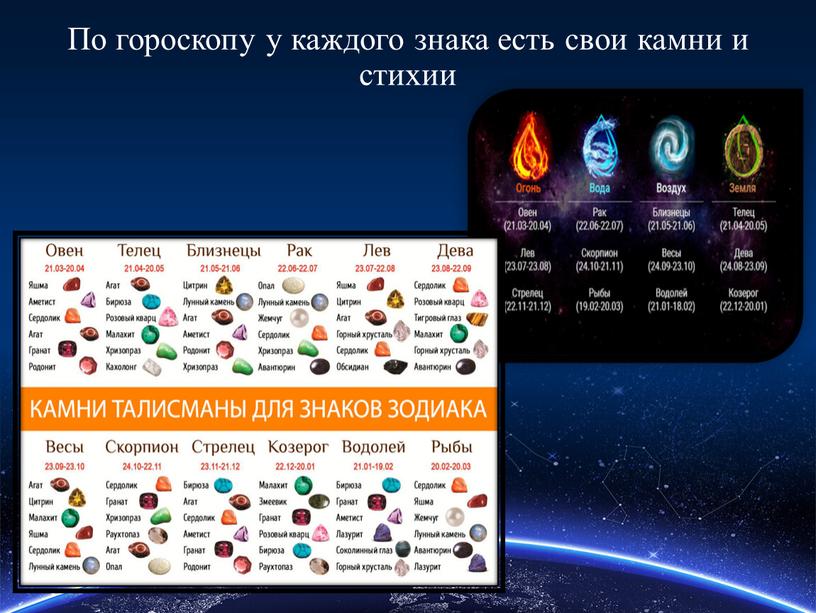 По гороскопу у каждого знака есть свои камни и стихии