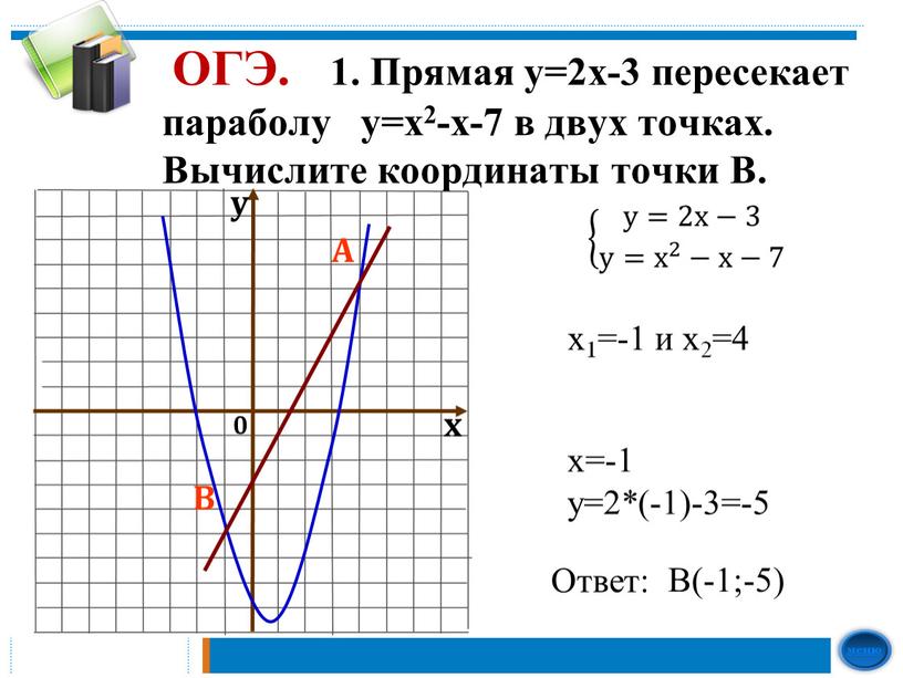 ОГЭ. 1. Прямая y=2x-3 пересекает параболу y=x2-x-7 в двух точках