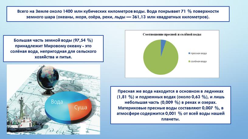 Большая часть земной воды (97,54 %) принадлежит