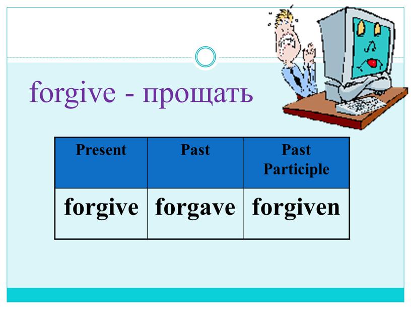 Present Past Past Participle forgive forgave forgiven forgive - прощать
