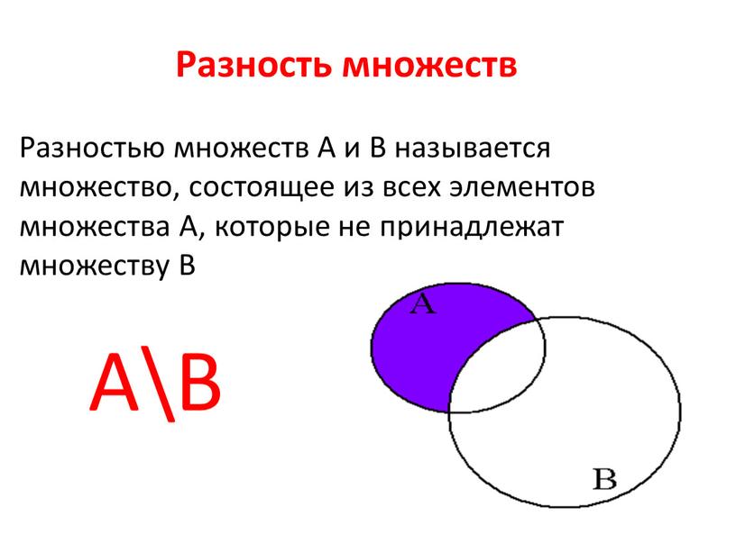 Разность множеств Разностью множеств