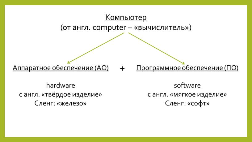 Компьютер (от англ. computer – «вычислитель»)