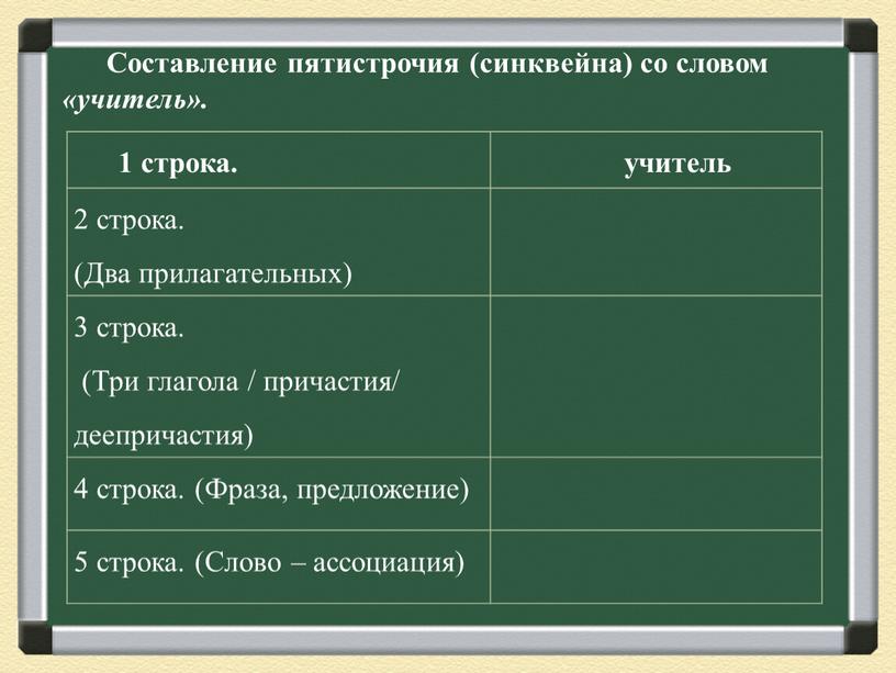 Два прилагательных) 3 строка. (Три глагола / причастия/ деепричастия) 4 строка