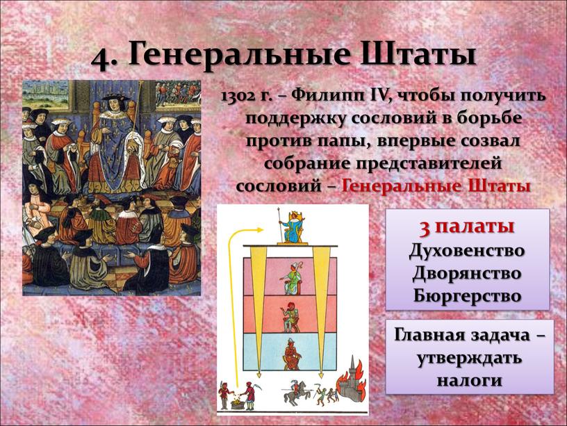 Генеральные Штаты 1302 г. – Филипп