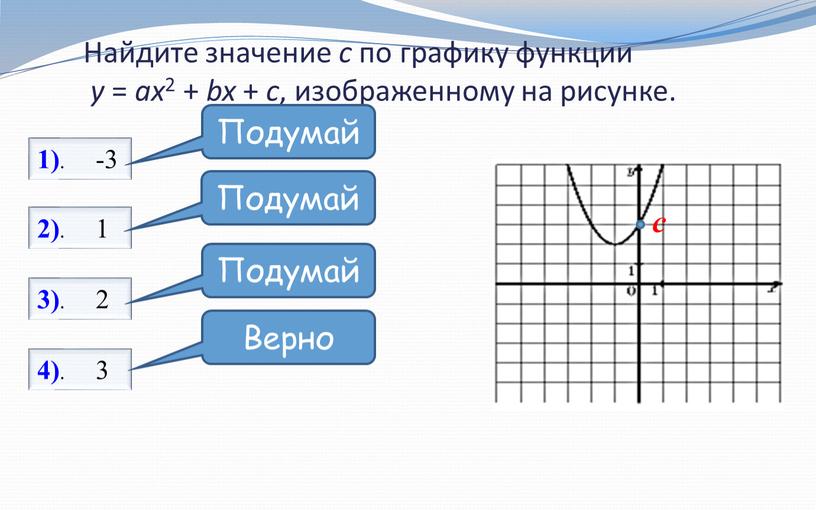 Найдите значение c по графику функции у = ах 2 + bx + c , изображенному на рисунке
