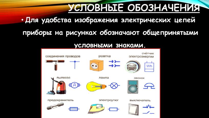 Условные обозначения Для удобства изображения электрических цепей приборы на рисунках обозначают общепринятыми условными знаками