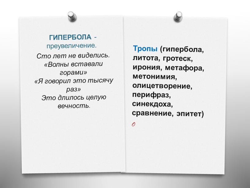 Тропы (гипербола, литота, гротеск, ирония, метафора, метонимия, олицетворение, перифраз, синекдоха, сравнение, эпитет)