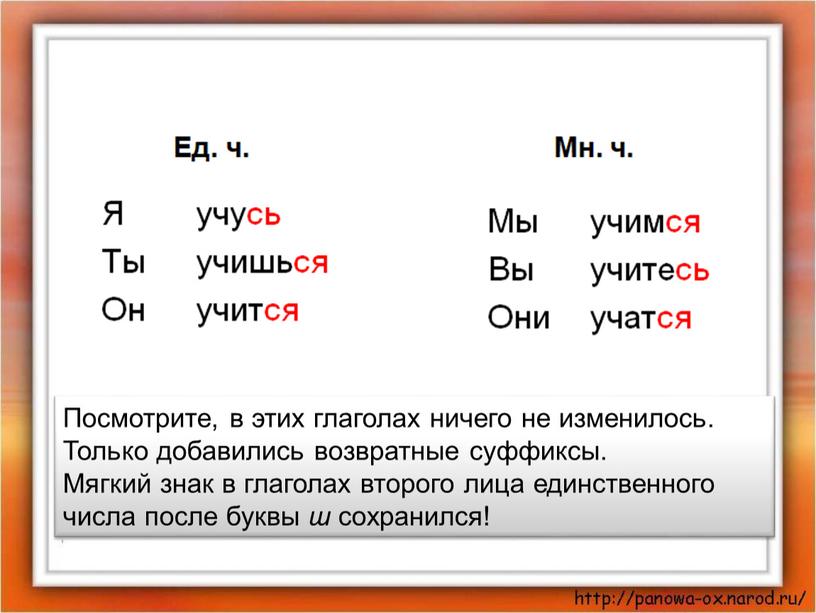 Посмотрите, в этих глаголах ничего не изменилось