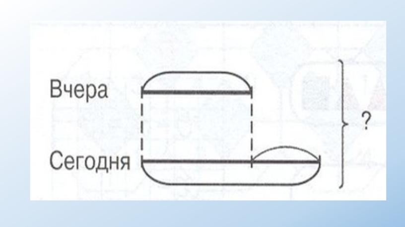 Презентация к  уроку математики для  3 класса на тему:«Уравнение. Закрепление»