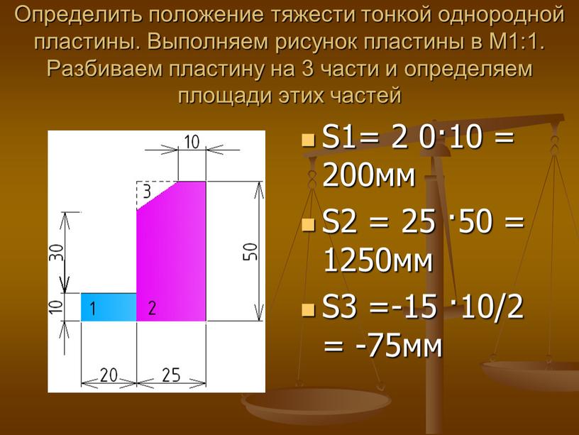 Определить положение тяжести тонкой однородной пластины