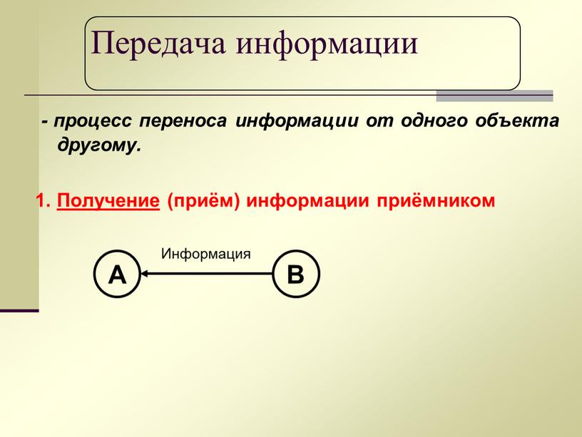 Передача информации - процесс переноса информации от одного объекта другому